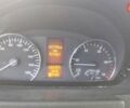 Белый Мерседес Sprinter, объемом двигателя 2.99 л и пробегом 628 тыс. км за 20000 $, фото 10 на Automoto.ua