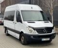 Белый Мерседес Sprinter, объемом двигателя 2.2 л и пробегом 560 тыс. км за 14780 $, фото 1 на Automoto.ua