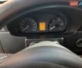 Белый Мерседес Sprinter, объемом двигателя 2.1 л и пробегом 180 тыс. км за 15500 $, фото 4 на Automoto.ua