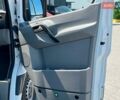 Белый Мерседес Sprinter, объемом двигателя 2.2 л и пробегом 275 тыс. км за 14990 $, фото 22 на Automoto.ua