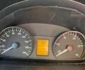 Белый Мерседес Sprinter, объемом двигателя 2.1 л и пробегом 377 тыс. км за 15000 $, фото 10 на Automoto.ua