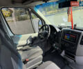 Белый Мерседес Sprinter, объемом двигателя 2.2 л и пробегом 4 тыс. км за 13800 $, фото 9 на Automoto.ua