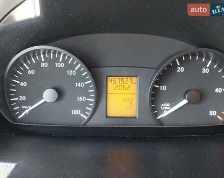Белый Мерседес Sprinter, объемом двигателя 2.2 л и пробегом 457 тыс. км за 15500 $, фото 14 на Automoto.ua