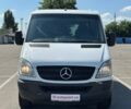 Белый Мерседес Sprinter, объемом двигателя 2.99 л и пробегом 489 тыс. км за 13499 $, фото 1 на Automoto.ua