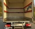 Белый Мерседес Sprinter, объемом двигателя 2.2 л и пробегом 218 тыс. км за 19999 $, фото 19 на Automoto.ua