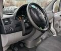Белый Мерседес Sprinter, объемом двигателя 2.14 л и пробегом 343 тыс. км за 15000 $, фото 17 на Automoto.ua