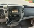 Белый Мерседес Sprinter, объемом двигателя 2.99 л и пробегом 480 тыс. км за 26000 $, фото 24 на Automoto.ua