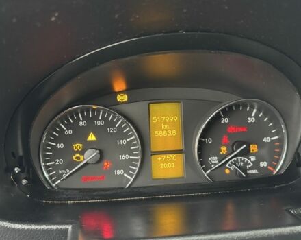 Белый Мерседес Sprinter, объемом двигателя 3 л и пробегом 518 тыс. км за 18999 $, фото 20 на Automoto.ua