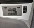Белый Мерседес Sprinter, объемом двигателя 2.14 л и пробегом 343 тыс. км за 15000 $, фото 16 на Automoto.ua