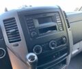 Білий Мерседес Sprinter, об'ємом двигуна 2.14 л та пробігом 335 тис. км за 27296 $, фото 5 на Automoto.ua