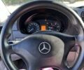 Білий Мерседес Sprinter, об'ємом двигуна 2.14 л та пробігом 150 тис. км за 18000 $, фото 8 на Automoto.ua