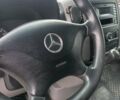 Белый Мерседес Sprinter, объемом двигателя 2.14 л и пробегом 345 тыс. км за 15300 $, фото 37 на Automoto.ua