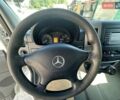 Белый Мерседес Sprinter, объемом двигателя 2.14 л и пробегом 134 тыс. км за 22500 $, фото 14 на Automoto.ua