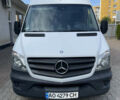Білий Мерседес Sprinter, об'ємом двигуна 2.14 л та пробігом 173 тис. км за 23999 $, фото 1 на Automoto.ua