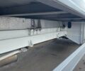 Белый Мерседес Sprinter, объемом двигателя 1.8 л и пробегом 600 тыс. км за 16500 $, фото 33 на Automoto.ua