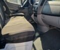 Белый Мерседес Sprinter, объемом двигателя 2.14 л и пробегом 425 тыс. км за 13400 $, фото 8 на Automoto.ua