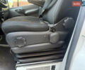 Белый Мерседес Sprinter, объемом двигателя 2.14 л и пробегом 428 тыс. км за 14800 $, фото 21 на Automoto.ua