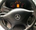 Белый Мерседес Sprinter, объемом двигателя 3 л и пробегом 224 тыс. км за 27000 $, фото 9 на Automoto.ua