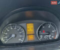 Білий Мерседес Sprinter, об'ємом двигуна 2.14 л та пробігом 385 тис. км за 15750 $, фото 33 на Automoto.ua