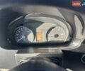 Белый Мерседес Sprinter, объемом двигателя 2.1 л и пробегом 410 тыс. км за 15500 $, фото 14 на Automoto.ua