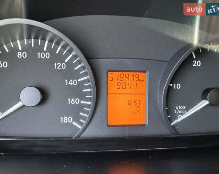 Белый Мерседес Sprinter, объемом двигателя 2.14 л и пробегом 510 тыс. км за 15500 $, фото 11 на Automoto.ua