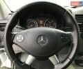 Белый Мерседес Sprinter, объемом двигателя 2.1 л и пробегом 263 тыс. км за 21600 $, фото 12 на Automoto.ua