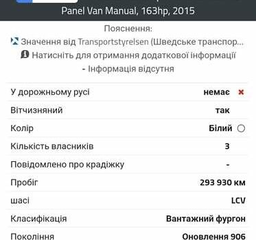 Білий Мерседес Sprinter, об'ємом двигуна 2.2 л та пробігом 295 тис. км за 16750 $, фото 19 на Automoto.ua