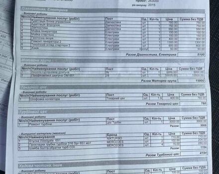 Белый Мерседес Sprinter, объемом двигателя 2.14 л и пробегом 240 тыс. км за 9950 $, фото 30 на Automoto.ua