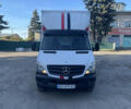 Белый Мерседес Sprinter, объемом двигателя 1.8 л и пробегом 600 тыс. км за 16500 $, фото 2 на Automoto.ua