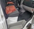 Белый Мерседес Sprinter, объемом двигателя 2.14 л и пробегом 380 тыс. км за 16900 $, фото 8 на Automoto.ua