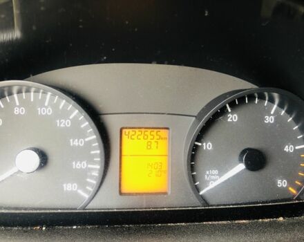 Белый Мерседес Sprinter, объемом двигателя 2.2 л и пробегом 423 тыс. км за 16358 $, фото 1 на Automoto.ua