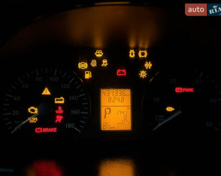 Белый Мерседес Sprinter, объемом двигателя 2.1 л и пробегом 431 тыс. км за 16499 $, фото 22 на Automoto.ua