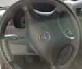 Білий Мерседес Sprinter, об'ємом двигуна 2.14 л та пробігом 270 тис. км за 16800 $, фото 4 на Automoto.ua