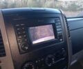 Белый Мерседес Sprinter, объемом двигателя 2.14 л и пробегом 316 тыс. км за 16800 $, фото 7 на Automoto.ua