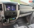 Білий Мерседес Sprinter, об'ємом двигуна 2.14 л та пробігом 200 тис. км за 23800 $, фото 12 на Automoto.ua