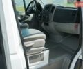 Белый Мерседес Sprinter, объемом двигателя 2.2 л и пробегом 320 тыс. км за 19600 $, фото 13 на Automoto.ua