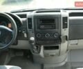 Белый Мерседес Sprinter, объемом двигателя 2.2 л и пробегом 320 тыс. км за 19600 $, фото 18 на Automoto.ua
