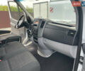 Белый Мерседес Sprinter, объемом двигателя 2.2 л и пробегом 234 тыс. км за 24400 $, фото 33 на Automoto.ua