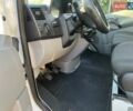 Белый Мерседес Sprinter, объемом двигателя 2.14 л и пробегом 786 тыс. км за 18500 $, фото 21 на Automoto.ua