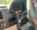 Белый Мерседес Sprinter, объемом двигателя 2.14 л и пробегом 786 тыс. км за 18500 $, фото 20 на Automoto.ua