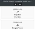 Білий Мерседес Sprinter, об'ємом двигуна 2.2 л та пробігом 204 тис. км за 17950 $, фото 6 на Automoto.ua