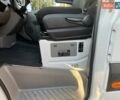 Белый Мерседес Sprinter, объемом двигателя 2.14 л и пробегом 786 тыс. км за 18500 $, фото 23 на Automoto.ua