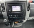 Белый Мерседес Sprinter, объемом двигателя 2.2 л и пробегом 238 тыс. км за 25300 $, фото 24 на Automoto.ua