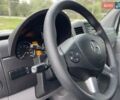 Белый Мерседес Sprinter, объемом двигателя 2.2 л и пробегом 238 тыс. км за 25300 $, фото 20 на Automoto.ua