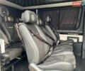 Білий Мерседес Sprinter, об'ємом двигуна 2.14 л та пробігом 368 тис. км за 26750 $, фото 45 на Automoto.ua