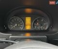 Белый Мерседес Sprinter, объемом двигателя 2.2 л и пробегом 238 тыс. км за 25300 $, фото 21 на Automoto.ua