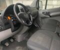 Белый Мерседес Sprinter, объемом двигателя 2.14 л и пробегом 163 тыс. км за 21075 $, фото 10 на Automoto.ua