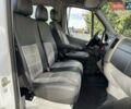 Білий Мерседес Sprinter, об'ємом двигуна 2.14 л та пробігом 265 тис. км за 21499 $, фото 14 на Automoto.ua