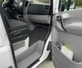 Білий Мерседес Sprinter, об'ємом двигуна 2.2 л та пробігом 238 тис. км за 25300 $, фото 20 на Automoto.ua