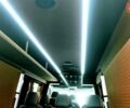 Белый Мерседес Sprinter, объемом двигателя 2.2 л и пробегом 250 тыс. км за 34999 $, фото 31 на Automoto.ua